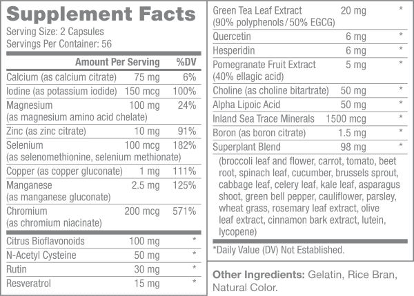 Optimal-M Supplement Facts